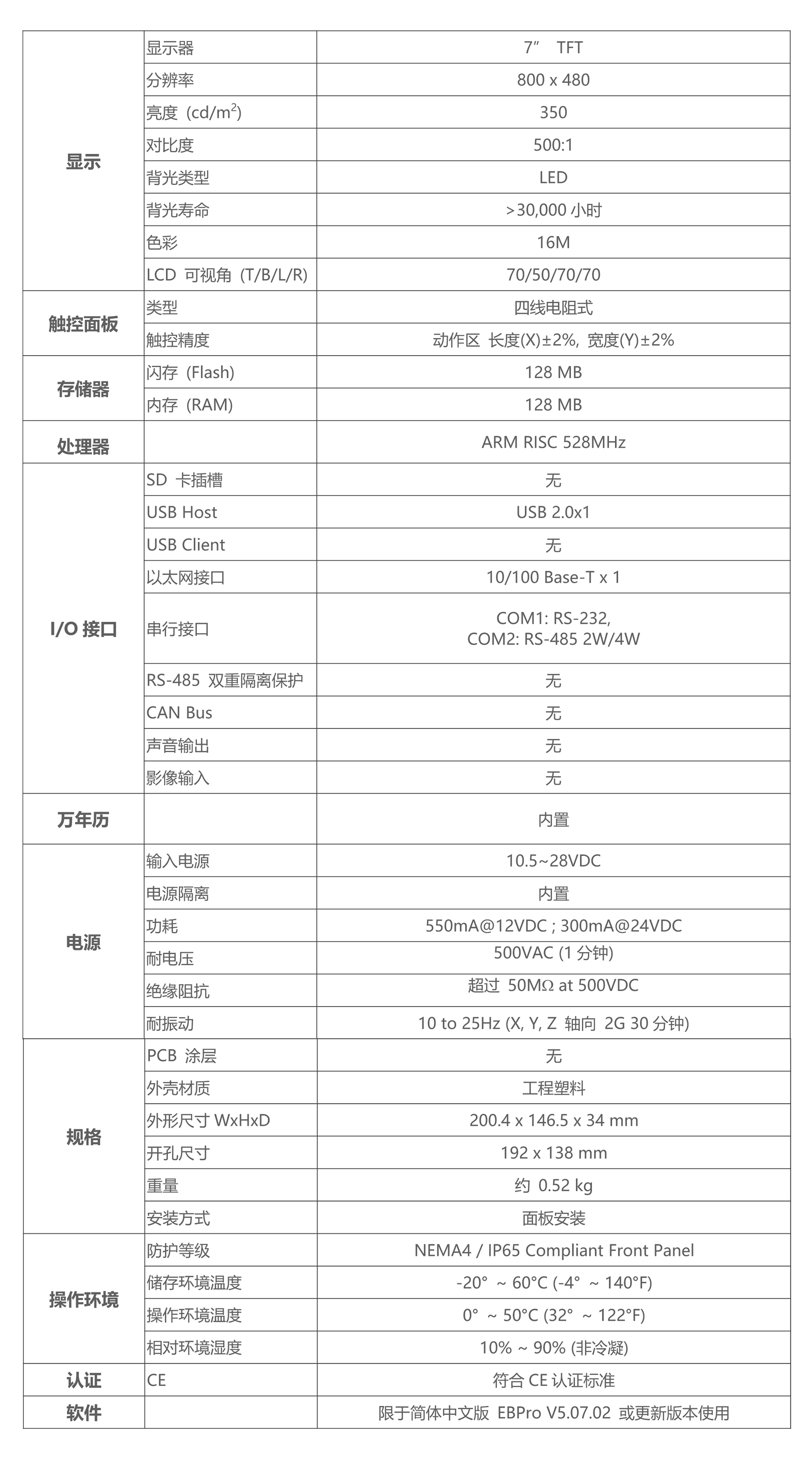 威綸TK8071iP以太網(wǎng)人機的產(chǎn)品詳細(xì)規(guī)格